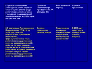 отраслевое соглашение