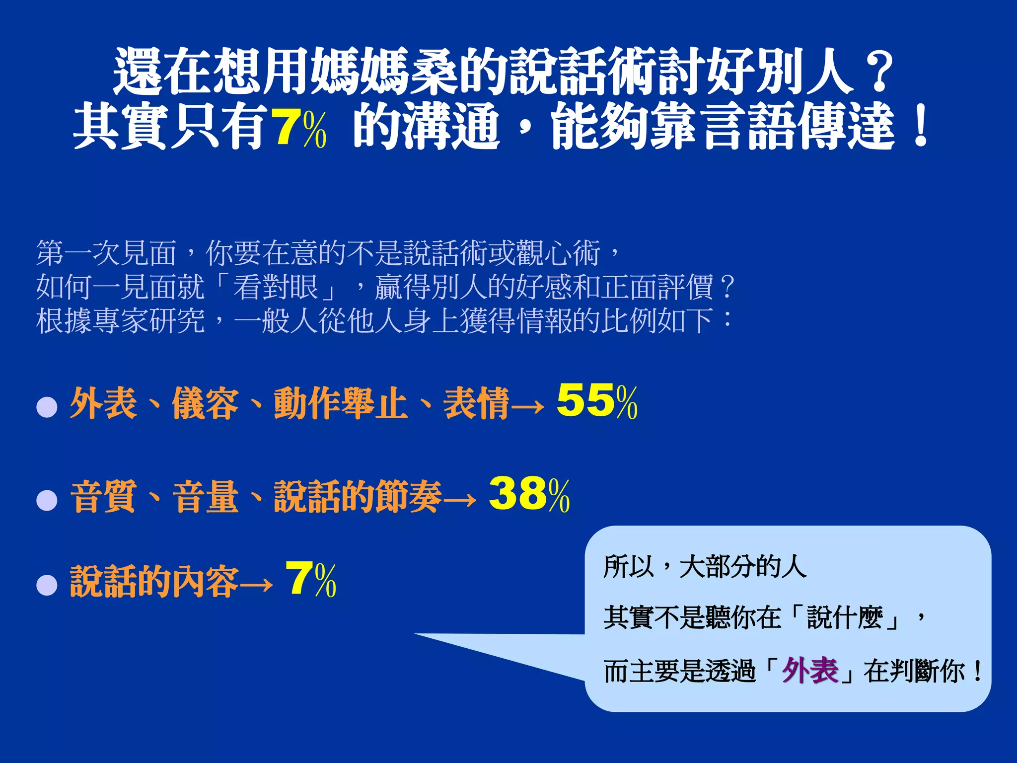還在想用媽媽桑的說話術討好別人？
其實只有7﹪的溝通，能夠靠言語傳達！
第一次見面，你要在意的不是說話術或觀心術，
如何一見面就「看對眼」，贏得別人的好感和正面評價？
根據專家研究，一般人從他人身上獲得情報的比例如下：
● 說話的內容→ 7﹪ 所以，大部分的人
其實不是聽你在「說什麼」，
而主要是透過「外表」在判斷你！
● 外表、儀容、動作舉止、表情→ 55﹪
● 音質、音量、說話的節奏→ 38﹪
 