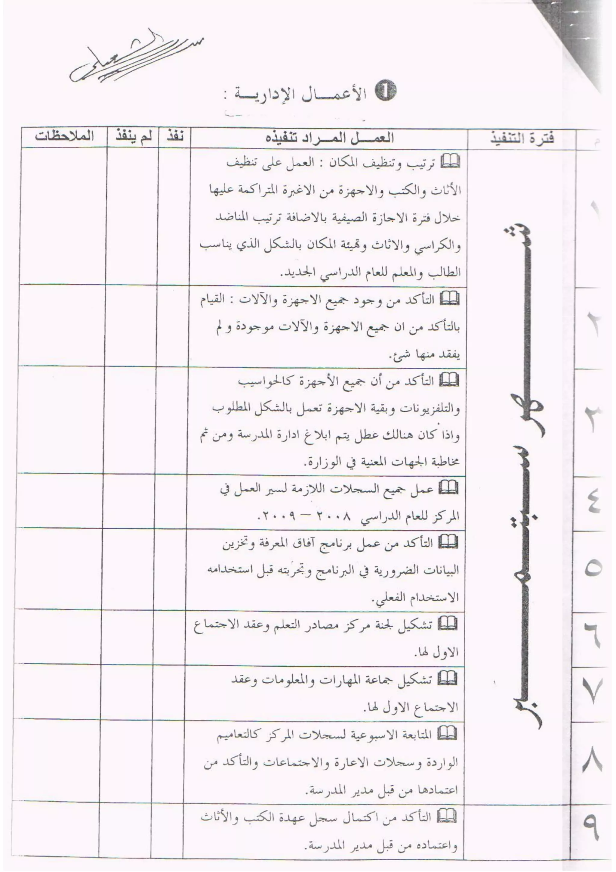 الخطة السنوية لمركز مصادر التعلم في مدرسة محمد بن شيخان السالمي