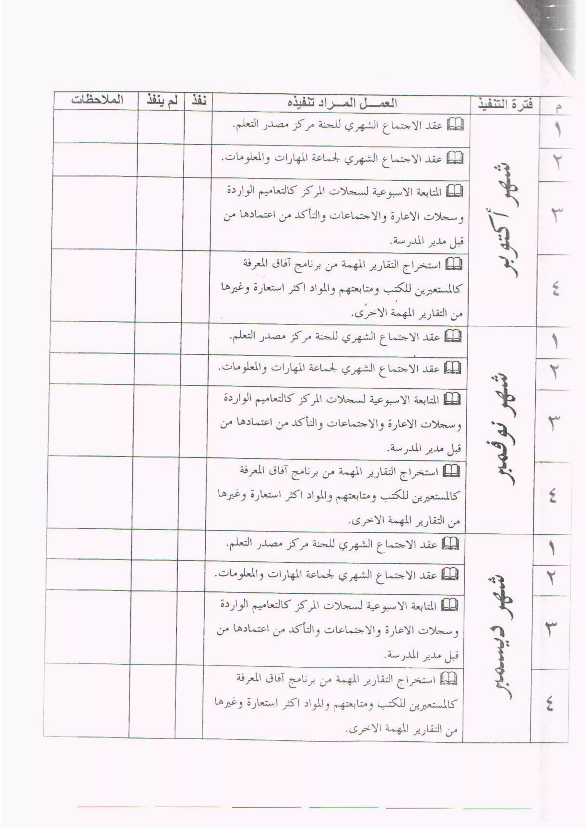 الخطة السنوية لمركز مصادر التعلم في مدرسة محمد بن شيخان السالمي