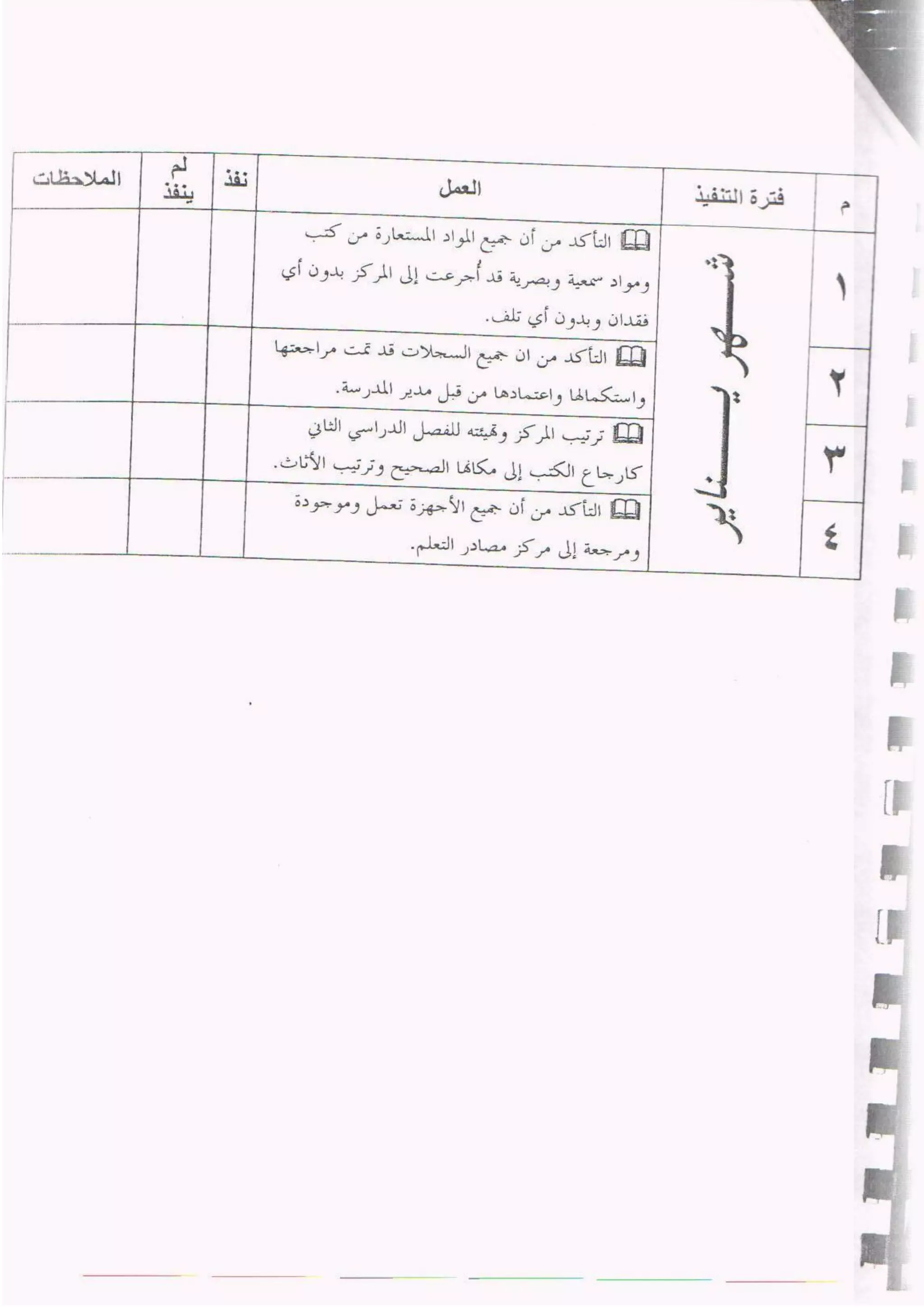 الخطة السنوية لمركز مصادر التعلم في مدرسة محمد بن شيخان السالمي