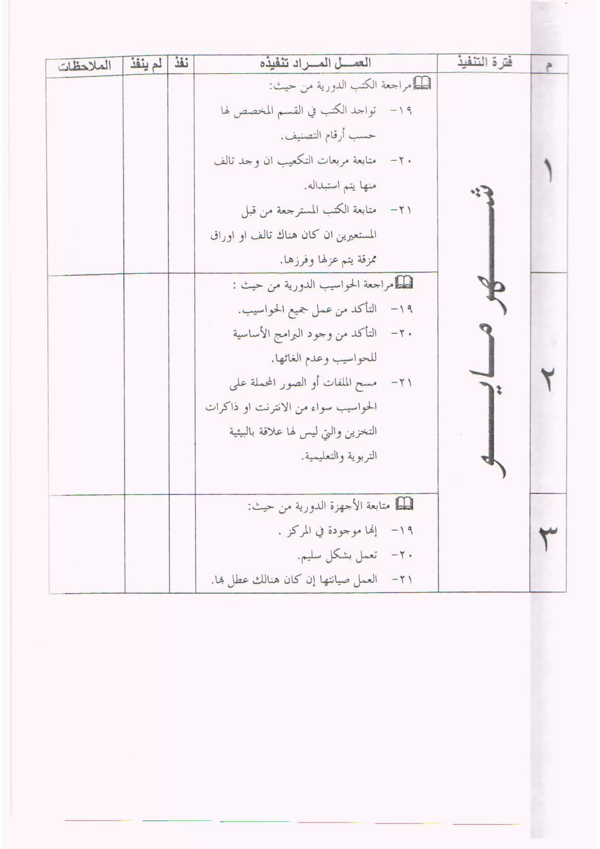 الخطة السنوية لمركز مصادر التعلم في مدرسة محمد بن شيخان السالمي