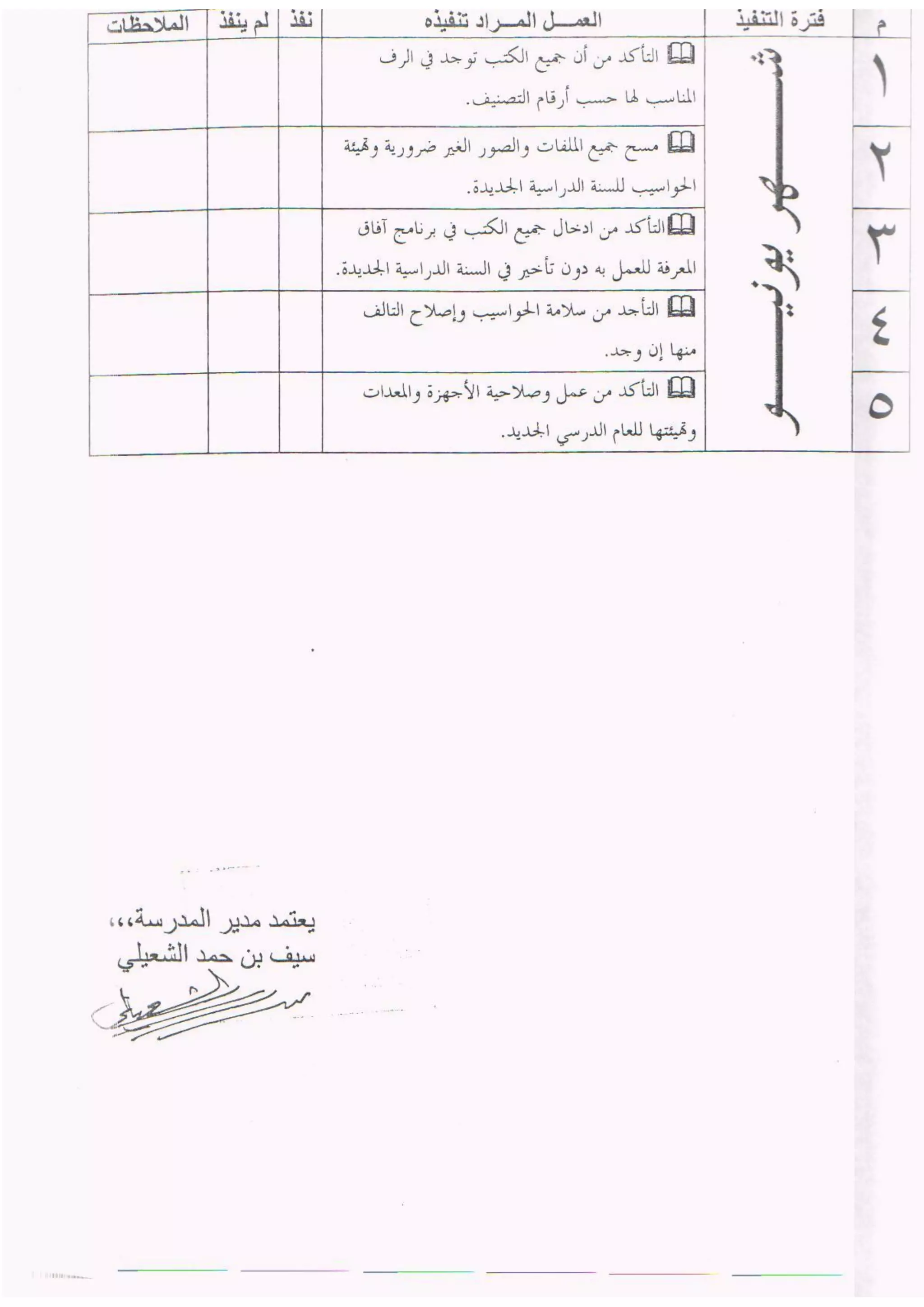الخطة السنوية لمركز مصادر التعلم في مدرسة محمد بن شيخان السالمي