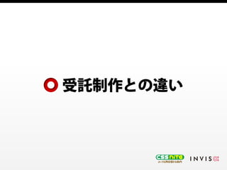 ʲ򉈤䤽ȥ٥˥`ˤ±ӥͥ