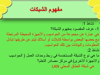 ‫نشاط‬1:
1‫الشبكة؟‬ ‫بمفهوم‬ ‫المقصود‬ ‫عرف‬ -
‫المرتبطة‬ ‫المحيطة‬ ‫والهجهزة‬ ‫الحواسيب‬ ‫من‬ ‫مجموعة‬ ‫عن‬ ‫عبارة‬ ‫هي‬
‫تبادل‬ ‫طريقها‬ ‫عن‬ ‫ليتم‬ ‫أسل ك‬ ‫أو‬ ‫كابل ت‬ ‫بواسطة‬ ‫البعض‬ ‫بعضها‬ ‫مع‬
.‫الحواسيب‬ ‫تلك‬ ‫بين‬ ‫والبيانا ت‬ ‫المعلوما ت‬
‫نشاط‬2:
‫الحواسيب‬ ) ‫العمل‬ ‫وحدا ت‬ ‫ربط‬ ‫في‬ ‫المستخدمة‬ ‫الشبكة‬ ‫نوع‬ ‫هي‬ ‫ما‬
‫التعلم؟‬ ‫مصادر‬ ‫مركز‬ ‫في‬ (‫الرخرى‬ ‫والهجهزة‬
‫المحلي‬ ‫النطاق‬ ‫شبكة‬ ‫هي‬LAN
 