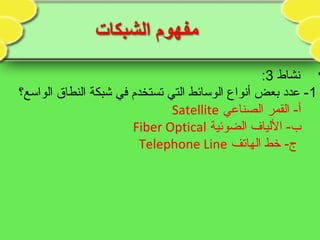 ‫نشاط‬3:
1‫الواسع؟‬ ‫النطاق‬ ‫شبكة‬ ‫في‬ ‫تستخدم‬ ‫التي‬ ‫الوسائط‬ ‫أنواع‬ ‫بعض‬ ‫عدد‬ -
‫الصناعي‬ ‫القمر‬ -‫أ‬Satellite
‫الضوئية‬ ‫اللياف‬ -‫ب‬Fiber Optical
‫الهاتف‬ ‫رخط‬ -‫ج‬Telephone Line
 