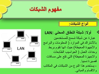 :‫الشبكات‬ ‫أنواع‬:‫الشبكات‬ ‫أنواع‬
‫المحلي‬ ‫النطاق‬ ‫شبكة‬ :‫أول‬:LAN
‫للمستخدمين‬ ‫تسمح‬ ‫شبكة‬ ‫عن‬ ‫عبارة‬
‫والبرامج‬ ‫المعلومات‬ ) ‫الموارد‬ ‫في‬ ‫بالشتراك‬
‫بربط‬ ‫تقوم‬ ‫انها‬ ‫حيث‬ (‫المحيطة‬ ‫والهجهوة‬
‫الطابعات‬ ‫الحواسيب‬ ) ‫العمل‬ ‫وحدات‬
‫مسافات‬ ‫على‬ ‫تقع‬ ‫التي‬ (‫المحيطة‬ ‫والهجهزة‬
.‫نسبيا‬ ‫قصيرة‬
‫المكاتب‬ ‫في‬ ‫الشبكات‬ ‫من‬ ‫النوع‬ ‫هذا‬ ‫يستخدم‬ -
.‫والمباني‬ ‫والقسام‬
 