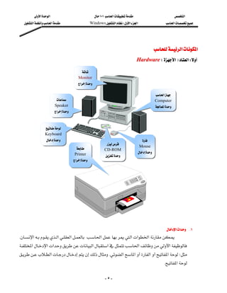 ‫א‬‫א‬                                    ١٠١‫א‬                                 ‫א‬
   ‫א‬‫א‬                         Windows‫א‬W‫א‬‫א‬                          ‫א‬




                                                                                                       ‫א‬‫א‬
                                                                                   Hardware E‫א‬F‫א‬W

                                            
                                          Monitor
                                          ‫א‬

                                                                                                        ‫א‬
                                                                                                  Computer
                          Speaker                                                                      ‫א‬
                         ‫א‬



                 
                Keyboard
                                                                                  
                                                                 
                                                                                         Mouse
                                                          CD-ROM
                                        Printer                                          
                                                                
                                         ‫א‬




                                                                                                              ‫א‬‫א‬ K١
K‫א‬‫א‬‫א‬‫א‬‫א‬‫א‬‫א‬
                             
‫א‬‫א‬‫א‬‫א‬‫א‬‫א‬‫א‬
‫א‬ K‫א‬‫א‬‫א‬‫א‬W
                                                                                                           K‫א‬
                                                                                                                                 


                                                                -٥-
 