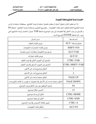 ‫א‬‫א‬                                 ١٠١‫א‬                        ‫א‬
      ‫א‬‫א‬                        Windows‫א‬W‫א‬‫א‬                    ‫א‬




                                                                                  ‫א‬‫א‬‫א‬‫א‬
‫א‬‫א‬‫א‬،‫א‬‫א‬‫א‬‫א‬‫א‬‫א‬
                                                       
F6‫א‬،‫א‬‫א‬‫א‬،‫א‬‫א‬‫א‬‫א‬
                                                                              
‫א‬‫א‬‫א‬‫א‬TAB‫א‬‫א‬‫א‬‫א‬
      
                                                                           K‫א‬ENTER‫א‬،
                                                                                     ‫א‬
                                   .‫א‬                                           ALT+‫א‬
                             .‫א‬‫א‬‫א‬                                        SHIFT+F10
                   .‫א‬‫א‬                                         ALT+TAB
                                  .‫א‬                                                   ALT+O
                     .‫א‬‫א‬‫א‬‫א‬                                      CTRL+TAB
                     .‫א‬‫א‬‫א‬‫א‬                                CTRL+SHIFT+TAB
                              .‫א‬‫א‬‫א‬                                             
                             .‫א‬‫א‬‫א‬                                              
                              .‫א‬‫א‬‫א‬                                          PAGE UP
 . ‫א‬‫א‬‫א‬                                 PAGE DOWN
                  .‫א‬‫א‬‫א‬                                                 F6
                                  .‫א‬
                                 .‫א‬‫א‬                                          CTRL+HOME
                                 .‫א‬                                            CTRL+END
                      .‫א‬‫א‬                                                CTRL+A
                                 .‫א‬                                              ALT+F4

                                                                                                                       

                                                             - ١٧١ -
 