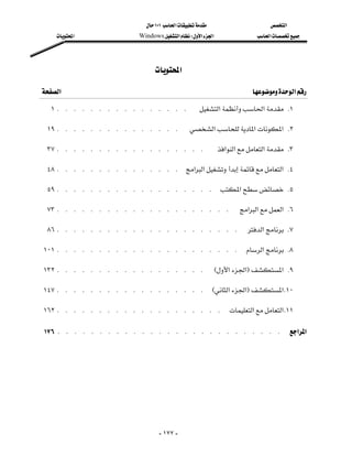 ١٠١‫א‬                           ‫א‬
        ‫א‬                  Windows‫א‬W‫א‬‫א‬                      ‫א‬




                                    ‫א‬

 ‫א‬                                                         ‫א‬
  ١K K K K K K K K K K K K K K K K                         ‫א‬‫א‬ K١

 ١٩ K K K K K K K K K K K K K K K                      ‫א‬‫א‬‫ א‬K٢

   ٣٧ K K K K K K K K K K K K K K K K K K                               ‫א‬‫א‬‫א‬ K٣

   ٤٨ K K K K K K K K K K K K K K K ‫א‬‫א‬‫ א‬K٤

   ٥٩ K K K K K K K K K K K K K K K K K K K                              ‫א‬ K٥

   ٧٣ K K K K K K K K K K K K K K K K K K K K K                                 ‫א‬‫א‬‫ א‬K٦

   ٨٦ K K K K K K K K K K K K K K K K K K K K K K                                 ‫א‬ K٧

 ١٠١ K K K K K K K K K K K K K K K K K K K K K K                                 ‫א‬ K٨

  ١٣٢ K K K K K K K K K K K K K K K K K K                              E‫א‬‫א‬F‫ א‬K٩

  ١٤٧ K K K K K K K K K K K K K K K K K K                              E‫א‬‫א‬F‫ א‬K١٠

 ١٦٢ K K K K K K K K K K K K K K K K K K K K                               ‫א‬‫ א‬K١١

  ١٧٦ K K K K K K K K K K K K K K K K K K K K K K K K K K K                                         ‫א‬‫א‬




                                         - ١٧٧ -
 