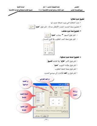 ‫א‬‫א‬                              ١٠١‫א‬                 ‫א‬
‫א‬‫א‬‫א‬‫א‬‫א‬       Excel‫א‬‫א‬‫א‬W‫א‬‫א‬         ‫א‬




                                                                                          
                                                                   K‫א‬‫א‬ K١
                                        ??‫א‬،‫א‬‫א‬‫א‬‫א‬ K٢
                                                                                   W K٣
                                                                   ??6‫א‬‫א‬J
                                                K‫א‬‫א‬‫א‬‫א‬‫א‬J




                                                
                                                                                 W K٤
                                                           K??‫א‬??‫א‬‫א‬J
                                                                    K??‫א‬‫א‬J
                                                                        K‫א‬‫א‬‫א‬J
                                                     K‫א‬‫א‬‫א‬J
                                                                                                         
                                               ‫א‬‫א‬
                      ‫א‬                                                                          
                       ‫א‬‫א‬                                                                          
                                                                                                         
                                                                                                          
                                                                                                  ‫א‬
                  ‫א‬                                                                       ‫א‬
                                                                                                       
                  ‫א‬
                                                                                                         
                                                                                                         
                  ‫א‬‫א‬                                                                            
                  ‫א‬
                                                                                                                

                                                          - ٣٢ -
 