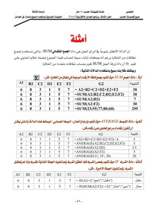 ‫א‬‫א‬                             ١٠١‫א‬              ‫א‬
 ‫א‬‫א‬‫א‬‫א‬‫א‬‫א‬‫א‬‫א‬    Excel‫א‬‫א‬‫א‬W‫א‬‫א‬   ‫א‬




                                                     
‫א‬،SUM‫א‬‫א‬‫א‬‫א‬‫א‬‫א‬‫א‬‫א‬
                                        
‫א‬‫א‬
                  
                              K‫א‬SUM‫א‬‫א‬،
                                                              W‫א‬‫א‬‫א‬‫א‬
                                W‫א‬‫א‬‫א‬SUM‫א‬‫א‬W
     A2        B2       C2         D2       E2       F2               G2                                  ‫ﺍﻟﻨﺘﻴﺠﺔ‬
       6       8         3          1        5        7    = A2+B2+C2+D2+E2+F2                              30
       6       8         3          1        5        7    =SUM(A2;B2;C2;D2;E2;F2)                          30
       6       8         3          1       5         7    =SUM(A2;D2)                                       7
       6       8         3          1        5        7    =SUM(A2:F2)                                      30
       6       8         3          1       5         7    =SUM(23;55;77;80;60)                            295
                                                                                                                  
‫א‬‫א‬‫א‬E‫א‬‫א‬F‫א‬AVERAGE‫א‬‫א‬W
                                                                                              
                                                                  W
     A2        B2          C2      D2       E2       F2                 G2                                 ‫ﺍﻟﻨﺘﻴﺠﺔ‬
      6         8           3       1        5        7    = (A2+B2+C2+D2+E2+F2) / 6                         5
      6         8           3       1        5        7    =AVERAGE(A2;B2;C2;D2;E2;F2)                       5
      6         8           3       1        5        7    =AVERAGE(A2;D2)                                  3.5
      6         8           3       1        5        7    =AVERAGE(A2:F2)                                   5
      6         8           3       1        5        7    =AVERAGE(11; 19 ; 30)                            20
‫א‬‫א‬‫א‬‫א‬‫א‬‫א‬IF‫א‬‫א‬W
                                                                                                
                                                                        W،‫א‬‫א‬‫א‬
 A2         B2         C2          D2        E2      F2                               G2                        ‫ﺍﻟﻨﺘﻴﺠﺔ‬
   6          8            3        1         5       7      = IF(A2>5;”‫)”ﻤﻜﻤل”;”ﻨﺎﺠﺢ‬                           ‫ﻤﻜﻤل‬
   6          8            3        1         5       7      = IF(SUM(A2:F2)>=25;”‫)”ﺴﻴﺊ”;”ﻤﻤﺘﺎﺯ‬                 ‫ﻤﻤﺘﺎﺯ‬



                                                            - ٥٢ -
 