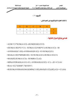 ‫א‬‫א‬                              ١٠١‫א‬                  ‫א‬
‫א‬‫א‬‫א‬‫א‬‫א‬‫א‬‫א‬‫א‬     Excel‫א‬‫א‬‫א‬W‫א‬‫א‬       ‫א‬




                                                     E١F
                                                             

                                                                      W‫א‬‫א‬‫א‬‫א‬‫א‬
                                                                                                                         
                                                                                                                         


                           E              D            C              B            A
                            ٣              ٨           ٤          ٢               ٥          1
                            ٠              ٩           ٨              ٦            ١               2

                                                                                       W‫א‬‫א‬‫א‬‫א‬

=A2/B1^C1*SUM(A1:E2) -(SUM(D2;B2)/2/2/2)
=(SUM(A1:B2)*E1^C1) - SUM(A1:E2)*(B2*C1)-SUM(A1:C2) - B1
=AVERAGE(C1:D2)-AVERAGE(D1:E2) +E1/SUM(A2;E1)
=MAX(A1:D2)*MIN(B2:D2) +E2/SUM(A2;E1)-SUM(A1:E2;C1)
=MAX(D2;SUM(A1:C3)) - SUM(B1:C2;A2)
=MIN(AVERAGE(A1:E1)+E1; AVERAGE(A2:E2) +C1) - (E1+C1)/A1
=IF(A1<E2;”GOOD”;”SEVEN”)
=IF(SUM(AVERAGE(MAX(MIN(C1:D2);MAX(E1:E2));B2);A2)>=C1;8;4)




                                                            - ٥٦ -
 