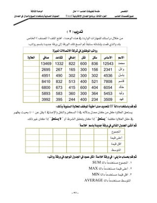 ‫א‬‫א‬                             ١٠١‫א‬                   ‫א‬
 ‫א‬‫א‬‫א‬‫א‬‫א‬‫א‬‫א‬‫א‬     Excel‫א‬‫א‬‫א‬W‫א‬‫א‬       ‫א‬




                                                      E٣F
           ‫א‬E‫א‬F‫א‬‫א‬،‫א‬‫א‬‫א‬‫א‬‫א‬
             W‫א‬‫א‬‫א‬‫א‬
                                            ‫א‬‫א‬‫א‬‫א‬
            ‫א‬                                                         ‫א‬        ‫א‬
                               13469 1332                 822          600        836         12543       ‫ﻤﺤﻤﺩ‬
                                2695          267         165          300        156         2341         ‫ﻭﺍﺌل‬
                                4951          490         302          300        302         4536         ‫ﺒﺎﺴل‬
                                8410          832         513          400        521         7808         ‫ﻗﺎﺴﻡ‬
                                6800          673         415          600        404         6054         ‫ﺨﺎﻟﺩ‬
                                5893          583         360          300        364         5453         ‫ﻭﻟﻴﺩ‬
                                3992          395         244          400        234         3509         ‫ﻓﻬﺩ‬
                             W‫א‬‫א‬IF‫א‬‫א‬
٤٠٠E‫א‬‫א‬‫א‬F‫א‬
           K‫א‬??‫א‬‫א‬??‫א‬
                                                                 ??‫א‬‫א‬
                                                                                               ‫א‬
                                                                                               
                                                                                               ‫א‬
                                                                                               ‫א‬
                                      W‫א‬‫א‬‫א‬EF
                                                                       SUM‫א‬‫ א‬K١
                                                                              MAX‫א‬ K٢
                                                                                 MIN‫א‬‫ א‬K٣
                                                                        AVERAGE‫א‬‫א‬


                                                              - ٥٨ -
 