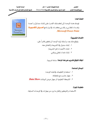 ‫א‬‫א‬                              ١٠١‫א‬                         ‫א‬
‫א‬‫א‬‫א‬‫א‬‫א‬‫א‬      Power Point‫א‬‫א‬W‫א‬‫א‬‫א‬           ‫א‬




                                                                                                           :‫א‬‫א‬
                               ‫א‬‫א‬‫א‬
                                                                                     
                               ‫א‬‫א‬‫א‬
                                                                              KMicrosoft Power Point

                                                                                                    :‫א‬‫א‬‫א‬
                                            W‫א‬‫א‬‫א‬
                                                      K‫א‬‫א‬ K١
                                                                   K‫א‬‫א‬‫א‬ K٢
                                                                      K‫א‬ K٣
                                                                                                                        
                                                            KW‫א‬‫א‬‫א‬
                                                                                                                        
                                                                                                    W‫א‬‫א‬
                                                            K‫א‬‫א‬‫א‬‫ א‬K١
                                                                        K K٢
                                 KData Show‫א‬‫א‬‫ א‬K٣
                                                                                                                        
                                                                                                      W‫א‬
                             K‫א‬‫א‬‫א‬‫א‬‫א‬‫א‬‫א‬




                                                          - ٦١ -
 
