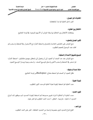 ‫א‬‫א‬                          ١٠١‫א‬                ‫א‬
 ‫א‬‫א‬‫א‬‫א‬‫א‬‫א‬   Power Point‫א‬‫א‬W‫א‬‫א‬‫א‬   ‫א‬




                                                                                       W‫א‬‫א‬‫א‬
                                                                K‫א‬‫א‬‫א‬‫א‬
                                                                                                          
                                                                            W‫א‬‫א‬
              K‫א‬‫א‬‫א‬‫א‬‫א‬‫א‬‫א‬
                                                                                                          
                                                                   W‫א‬
‫א‬‫א‬‫א‬‫א‬‫א‬‫א‬‫א‬‫א‬‫א‬
                                                                    K‫א‬‫א‬‫א‬
                                                                                                          
                                                             W‫א‬‫א‬
‫א‬‫א‬،‫א‬‫א‬‫א‬
                                                       
 K‫א‬‫א‬‫א‬،‫א‬‫א‬‫א‬‫א‬
                                                                                                          
                                                                          W
                          K‫א‬Backspace ‫א‬‫א‬‫א‬
                                                                                                          
                                                                                        W‫א‬
                                  K‫א‬‫א‬‫א‬‫א‬‫א‬
                                                                                                          
                                                                                                  W‫א‬
‫א‬‫א‬‫א‬ ‫א‬‫א‬‫א‬‫א‬
                                                   
                               K‫א‬‫א‬‫א‬EKK‫א‬،،‫א‬F‫א‬
                                                                                                          
                                                                                 W‫א‬
         K‫א‬‫א‬‫א‬KK‫א‬‫א‬‫א‬‫א‬‫א‬‫א‬
                                                      - ٦٣ -
 