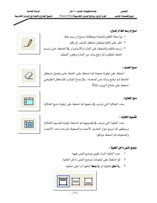 ‫א‬‫א‬                            ١٠١‫א‬                ‫א‬
‫א‬‫א‬‫א‬‫א‬‫א‬‫א‬     Power Point‫א‬‫א‬W‫א‬‫א‬‫א‬   ‫א‬




                                                                          W
                                             K‫א‬‫א‬‫א‬ K١
                                                     K‫א‬‫א‬‫ א‬K٢
                             ‫א‬‫א‬‫א‬‫א‬‫ א‬K٣
                                           K‫א‬‫א‬‫א‬‫א‬‫א‬
                                                                                                           
                                                                                    W‫א‬
                             ‫א‬‫א‬‫א‬
                                                               
                              ‫א‬‫א‬،‫א‬ ‫א‬‫א‬
                                                                                    
                                                                         KEsc‫א‬‫א‬
                                                                                                           
                                                                                W‫א‬
                          K‫א‬‫א‬‫א‬‫א‬
                                                                                                           
                                                                                    W‫א‬
                             ‫א‬‫א‬‫א‬‫א‬
                                                                               
                             ‫א‬‫א‬‫א‬‫א‬
                                                               
                                                                             K‫א‬‫א‬‫א‬
                                                                                                           
                                                                                W‫א‬‫א‬‫א‬
                                                     K‫א‬‫א‬‫א‬‫א‬ K١
                                            K‫א‬‫א‬‫א‬‫א‬ K٢
                                              K‫א‬‫א‬‫א‬ K٣
                                                                                                           




                                                       - ٦٤ -
 