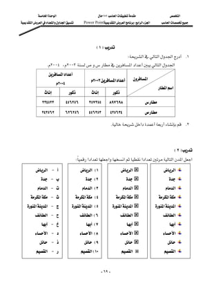 ‫א‬‫א‬                               ١٠١‫א‬                                     ‫א‬
‫א‬‫א‬‫א‬‫א‬‫א‬‫א‬        Power Point‫א‬‫א‬W‫א‬‫א‬‫א‬                   ‫א‬




                                                     E١F
                                                                            W‫א‬‫א‬‫א‬ K١
                K٢٠٠٤،٢٠٠٣‫א‬‫א‬‫א‬‫א‬
                 ‫א‬‫א‬
                                                    ٢٠٠٣‫א‬‫א‬         ‫א‬
                          ٢٠٠٤
                                                                                                            ‫א‬‫א‬
                                                        
               ٢٣٤٥٢٣             ٤٥٦٢٥٦          ٣٥٧٣٥٥        ٨٩٧٦٩٨                        
               ٢٤٣٥٦٢             ٦٢٦٢٥٦          ٤٥٦٣٥٣         ٤٣٥٦٣٤                       

                                                               K‫א‬ K٢



                                                                                                                         E٢F
                                     W‫א‬‫א‬‫א‬‫א‬‫א‬‫א‬‫א‬‫א‬‫א‬
                                       
       ‫ א‬J 
                                          ‫ א‬E١                     ‫א‬                            ‫א‬
            J 
                                              E٢                                                        
        ‫ א‬J 
                                           ‫ א‬E٣                 ‫א‬                               ‫א‬
   ‫א‬ J 
                                         ‫א‬ E٤          ‫א‬                         ‫א‬
    ‫א‬‫ א‬J 
                                    ‫א‬‫ א‬E٥              ‫א‬‫א‬                      ‫א‬‫א‬
       ‫ א‬J 
                                          ‫ א‬E٦                ‫א‬                              ‫א‬
             J 
                                              E٧                                                         
       ‫ א‬J 
                                          ‫ א‬E٨                ‫א‬                              ‫א‬
           J 
                                             E٩                                                     
          ‫ א‬J 
                                            ‫ א‬E١٠                   ‫א‬                                ‫א‬


                                                           - ٦٩ -
 