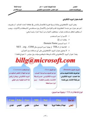 ‫א‬‫א‬                             ١٠١‫א‬                                 ‫א‬
         ‫א‬‫א‬                         ‫א‬‫א‬‫א‬W‫א‬‫א‬                          ‫א‬




                                                                                               ‫א‬‫א‬‫א‬

،‫א‬ ‫א‬‫א‬
                               
،‫א‬‫א‬‫א‬ ‫א‬‫א‬
                            W‫א‬‫א‬‫ א‬،‫א‬
                                                                         K‫א‬‫א‬‫ א‬K١
                                                                                         K@ K٢
                                                        K Domain Name‫ א‬‫ א‬K٣
          NET. ،org، COM‫א‬‫א‬ TDL‫א‬‫ א‬K٤
                    K‫א‬‫א‬‫א‬‫א‬ K٥
        EFW‫א‬‫א‬‫א‬‫א‬


          billg@microsoft.com
                                                                                                                              
     WUsername‫א‬‫א‬                                 WHost‫א‬‫א‬                   WDomain‫א‬ 
 ‫א‬‫א‬‫א‬‫א‬
                                       F‫א‬‫א‬‫א‬‫א‬                  ‫א‬ 
                                                                                                            
 ،‫א‬‫א‬   E‫א‬‫א‬   E‫א‬‫א‬F‫א‬‫א‬ 
   K‫א‬‫א‬         EKF‫א‬،‫א‬          K،‫א‬ 
                                                              K‫א‬‫א‬‫א‬



                                                                            W‫א‬‫א‬ TDL‫א‬‫א‬‫א‬
                                                                                                              

 Com Edu                     Gov          Mil                 Net                      Org               ‫א‬
                                                               ‫א‬


                                                              - ٥٦ -
 