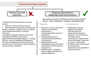 У покупки российской компании есть ряд
плюсов:
 Наличие клиентской базы в России
 Подготовленный русскоязычный персонал
Однако, возникнут трудности при интеграции
существующей компании в структуру
Accenture.
И основной преградой является отсутствие
подходящей компании для покупки.
Единственный приемлемый вариант – Strategy
Partners, уже был приобретён Сбербанком.
Поэтому мы предлагаем покупку отдельных
консультантов и партнёров из других ведущих
консалтинговых компаний.
Продажи Консультанты
 Предлагать услуги российским
отделениям компаний,
пользующихся
консультированием Accenture
за рубежом
 Сконцентрироваться на
качественном обслуживании
топ-компаний.
 Предоставление услуг,
покрывающих весь жизненный
цикл проекта (ответственность
за результат)
 Разрабатывать и продавать
бизнес-модели компаниям со
средним оборотом
 Необходимо покупать
ведущих партнёров и
консультантов для
осуществления крупных
проектов с топ-компаниями.
Это должны быть
специалисты с наработанной
клиентской базой, известные
на рынке, с репутацией
 Не обойтись без привлечения
высококлассных
консультантов из зарубежных
офисов Accenture
Для выхода на рынок необходимо решить две основные
задачи : найти клиентов и подобрать консультантов
Стратегия выхода на рынок
Покупка местной
компании
Открытие российского
представительства Accenture
 