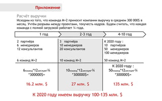 Приложение
Расчёт выручки
Исходим из того, что команда М+2 приносит компании выручку в среднем 300 000$ в
месяц. Учтём разрывы между проектами, текучесть кадров. Будем считать, что каждая
команда с полной загрузкой работает ¾ года.
2 партнёра
6 менеджеров
12 консультантов
6 команд М+2
3 партнёра
10 менеджеров
20 консультантов
10 команд М+2
К 2020 году :
10 партнёров
50 менеджеров
100 менеджеров
50 команд М+2
6команд*12месяцев*¾
*300000$=
16.2 млн. $
10команд*12месяцев*¾
*300000$=
27 млн. $
К 2020 году :
50команд*12месяцев*¾
*300000$=
135 млн. $
К 2020 году имеем выручку 100-135 млн. $
1 год 2-3 год 4-10 год
 