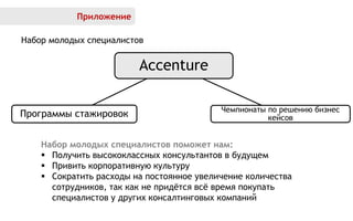 Accenture
Программы стажировок Чемпионаты по решению бизнес
кейсов
Приложение
Набор молодых специалистов
Набор молодых специалистов поможет нам:
 Получить высококлассных консультантов в будущем
 Привить корпоративную культуру
 Сократить расходы на постоянное увеличение количества
сотрудников, так как не придётся всё время покупать
специалистов у других консалтинговых компаний
 