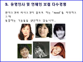 3.3. 유명인사 및 연예인 보철 다수경험유명인사 및 연예인 보철 다수경험
환자고객과 의사고객이 필요로 하는 “ Need” 를 파악하고
그에
융합하는 기공물을 생산하고 있습니다 .
 