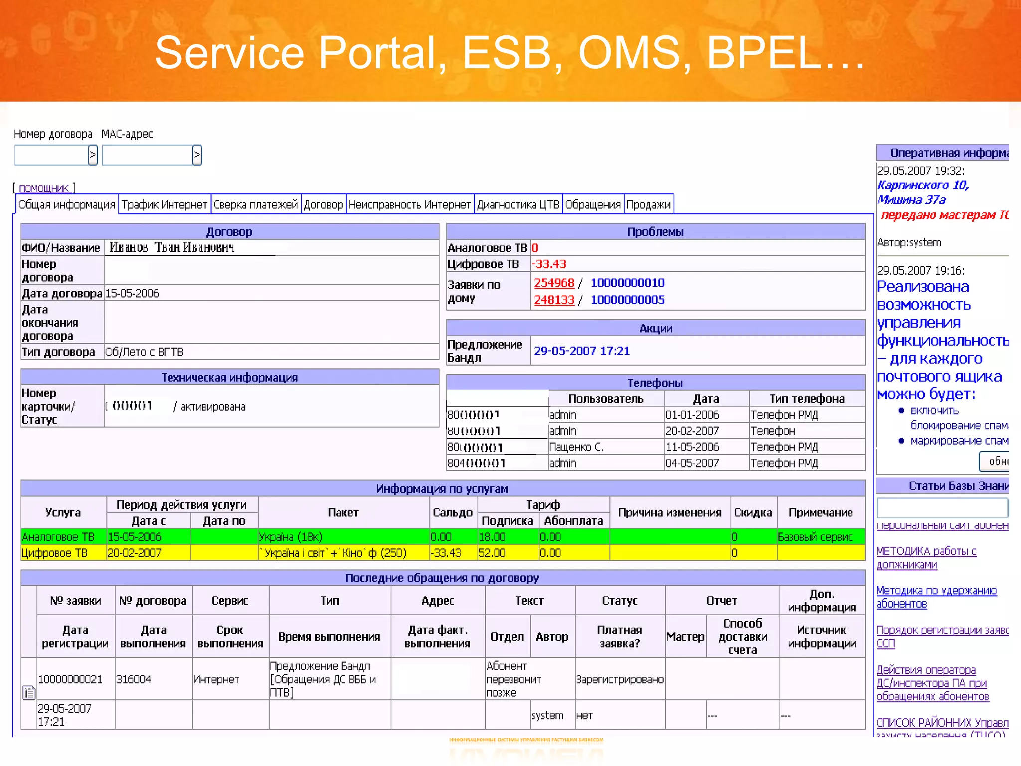 Service Portal, ESB, OMS, BPEL…
 