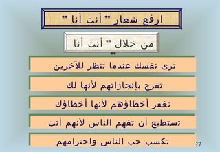 27
” ”‫أنا‬ ‫أنت‬ ‫شعار‬ ‫ارفع‬
‫للخرين‬ ‫تنظر‬ ‫عندما‬ ‫نفسك‬ ‫ترى‬‫للخرين‬ ‫تنظر‬ ‫عندما‬ ‫نفسك‬ ‫ترى‬
‫لك‬ ‫لنها‬ ‫بإنجازاتهم‬ ‫تفرح‬‫لك‬ ‫لنها‬ ‫بإنجازاتهم‬ ‫تفرح‬
‫أخطاؤك‬ ‫لنها‬ ‫أخطاؤهم‬ ‫تغفر‬‫أخطاؤك‬ ‫لنها‬ ‫أخطاؤهم‬ ‫تغفر‬
‫أنت‬ ‫لنهم‬ ‫الناس‬ ‫تفهم‬ ‫أن‬ ‫تستطيع‬‫أنت‬ ‫لنهم‬ ‫الناس‬ ‫تفهم‬ ‫أن‬ ‫تستطيع‬
”‫أنا‬ ‫أنت‬ ‫خلل‬ ‫من‬
”
‫واحترامهم‬ ‫الناس‬ ‫حب‬ ‫تكسب‬‫واحترامهم‬ ‫الناس‬ ‫حب‬ ‫تكسب‬
 