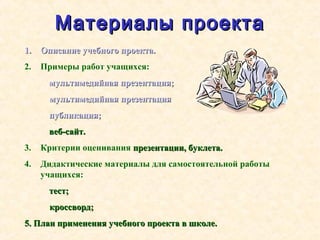 Материалы проектаМатериалы проекта
1.1. Описание учебного проекта.Описание учебного проекта.
2. Примеры работ учащихся:
мультимедийнаямультимедийная презентация;презентация;
мультимедийнаямультимедийная презентацияпрезентация
публикация;публикация;
веб-сайт.веб-сайт.
3. Критерии оценивания презентации, буклета.презентации, буклета.
4. Дидактические материалы для самостоятельной работы
учащихся:
тест;тест;
кроссворд;кроссворд;
5. План применения учебного проекта в школе.5. План применения учебного проекта в школе.
 