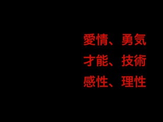 黄金の回転 - 3min ULT