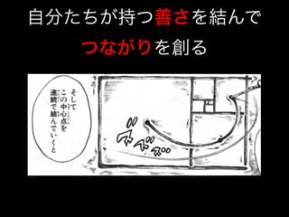 黄金の回転 - 3min ULT