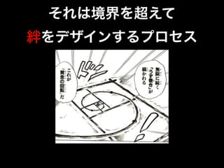 黄金の回転 - 3min ULT