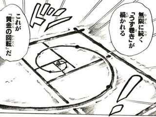 黄金の回転 - 3min ULT