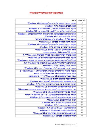 ‫ל‬ ‫שמורות‬ ‫הזכויות‬ ‫כל‬-Efrat Elhay
2
‫הגדול‬ ‫והמדריכים‬ ‫הטיפים‬ ‫ספר‬ ‫אינדקס‬
‫מס‬'‫עמוד‬‫נושא‬
1.‫המחשב‬ ‫ביצועי‬ ‫שיפור‬‫אפקטים‬ ‫ביטול‬ ‫ידי‬ ‫על‬‫ב‬-Windows XP
2.‫בקבוצות‬ ‫קבצים‬ ‫הצגת‬‫ב‬-Windows XP
3.‫התקנים‬ ‫מנהלי‬ ‫התקנת‬(Drivers)‫מאושרים‬‫ב‬-Windows XP
4.‫שלהפיירוול‬ ‫וכיבוי‬ ‫הפעלה‬(Firewall)‫של‬ ‫הפנימי‬WindowsXP
5.‫המחשבבאמצעות‬ ‫של‬ ‫הפעלה‬‫הקונפיגורציה‬‫שפעלה‬ ‫האחרונה‬‫ב‬-Windows
XP 6.‫בעברית‬ ‫תמיכה‬ ‫הוספת‬‫ב‬-Windows XP
7.‫מחשב‬‫עם‬Windows XP‫באופן‬ ‫נכבה‬ ‫אינו‬‫אוטומטי‬
8.‫למשלוח‬ ‫תוכנה‬ ‫התקנת‬‫ב‬ ‫פקסים‬-Windows XP
9.‫המחשב‬ ‫ביצועי‬ ‫שיפור‬‫אפקטים‬ ‫ביטול‬ ‫ידי‬ ‫על‬‫ב‬-Windows XP
01.‫עדכונים‬ ‫של‬ ‫התקנה‬‫ב‬ ‫שדחיתם‬-Windows XP
11.‫התקן‬ ‫למנהל‬ ‫חזרה‬(Driver)‫קודם‬‫ב‬-Windows XP
21.‫התקנת‬Windows XP‫דיסקטים‬ ‫באמצעות‬
31.‫לשינוי‬ ‫צלמית‬ ‫הצגת‬‫בשורת‬ ‫כתיבה‬ ‫שפת‬‫ב‬ ‫המשימות‬-WindowsXP
41.‫התקנים‬ ‫מנהלי‬ ‫התקנת‬(Drivers)‫מאושרים‬‫ב‬-Windows XP
51.‫המחשב‬ ‫של‬ ‫הפעלה‬‫באמצעות‬‫הקונפיגורציה‬‫שפעלה‬ ‫האחרונה‬‫ב‬-Windows
XP 61.‫של‬ ‫וכיבוי‬ ‫הפעלה‬‫הפיירוול‬(Firewall)‫של‬ ‫הפנימי‬WindowsXP
71.‫מוטיב‬ ‫בחירת‬(Theme)‫ב‬-Windows XP
81.‫פרטים‬ ‫עם‬ ‫שדות‬ ‫הוספת‬‫של‬ ‫תצוגת‬ ‫לחלון‬‫ב‬ ‫תיקיות‬-Windows XP
91.‫דרך‬ ‫קיצורי‬ ‫הוספת‬‫התוכניות‬ ‫לתפריט‬‫הפופולאריות‬‫ב‬-``Start Menu``‫ב‬-
Windows XP 02.‫משתמש‬ ‫חשבון‬ ‫הגנת‬‫ב‬-Windows XP‫ידי‬ ‫על‬‫סיסמא‬
12.‫משתמש‬ ‫חשבון‬ ‫הגנת‬‫ב‬-Windows XP‫ידי‬ ‫על‬‫סיסמא‬-‫המשך‬
22.‫משתמש‬ ‫חשבון‬ ‫יצירת‬‫ב‬ ‫חדש‬-Windows XP
32.‫בהם‬ ‫המסמכים‬ ‫הצגת‬‫לאחרונה‬ ‫השתמשתם‬‫ב‬-Windows XP
42.‫של‬ ‫הביצועים‬ ‫שיפור‬‫בו‬ ‫הרצות‬ ‫תוכניות‬‫ב‬ ‫זמנית‬-Windows XP
52.‫המחשב‬ ‫שעון‬ ‫כיוון‬‫האינטרנט‬ ‫דרך‬‫ב‬-Windows XP
62.‫בדיסקט‬ ‫ושימוש‬ ‫יצירה‬‫של‬ ‫הסיסמא‬ ‫לשחזור‬‫משתמש‬ ‫חשבון‬‫ב‬-Windows
XP 72.‫תיקיות‬ ‫עם‬ ‫עבודה‬‫דחוסות‬(Zipped)‫ב‬-Windows XP
82.‫תיקיות‬ ‫עם‬ ‫עבודה‬‫דחוסות‬(Zipped)‫ב‬---Windows XP-‫המשך‬
92.‫המשתמש‬ ‫ממשק‬ ‫שינוי‬‫הקלאסית‬ ‫לתצורה‬‫ב‬-Windows XP
03.‫לתוכנה‬ ‫קובץ‬ ‫שיוך‬‫ב‬-Windows XP
13.‫קבצים‬ ‫שיוך‬ ‫שינוי‬‫ב‬ ‫לתוכנה‬-Windows XP
23.‫בקבוצות‬ ‫קבצים‬ ‫הצגת‬‫ב‬-Windows XP
33.‫של‬ ‫הפעלה‬ClearTypeFont‫ב‬-Windows XP
43.‫במצב‬ ‫תוכנה‬ ‫הפעלת‬‫ב‬ ‫תאימות‬-Windows XP
53.‫בתמונות‬ ‫שימוש‬‫מסך‬ ‫כשומר‬ ‫אישיות‬‫ב‬-Windows XP
63.‫למספר‬ ‫שם‬ ‫שינוי‬‫ב‬ ‫קבצים‬-Windows XP
 