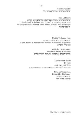 ‫ל‬ ‫שמורות‬ ‫הזכויות‬ ‫כל‬-Efrat Elhay
-89-
Host Unavailable
‫נפל‬ ‫האינטרנט‬ ‫שרת‬.‫יותר‬ ‫מאוחר‬ ‫שנית‬ ‫נסו‬.
Host Unknown
‫נפל‬ ‫האינטרנט‬ ‫שרת‬,‫מהר‬ ‫נותקתם‬ ‫או‬ ‫אחר‬ ‫למקום‬ ‫הועבר‬ ‫האתר‬‫שת‬.
‫כפתור‬ ‫על‬ ‫לחיצה‬ ‫ידי‬ ‫על‬ ‫התצוגה‬ ‫את‬ ‫לרענן‬ ‫נסו‬Refresh‫או‬,Reload‫כי‬ ‫בדקו‬
‫האינטרנט‬ ‫לספק‬ ‫מחוברים‬ ‫דיין‬,‫חיפוש‬ ‫במנועי‬ ‫האתר‬ ‫את‬ ‫למצוא‬ ‫נסואתם‬;‫ויש‬ ‫יתכן‬
‫כתובות‬ ‫מספר‬ ‫לו‬.
Unable To Locate Host
‫מהרשת‬ ‫שנותקתם‬ ‫או‬ ‫נפל‬ ‫האינטרנט‬ ‫שרת‬.
‫לחיצה‬ ‫ידי‬ ‫על‬ ‫התצוגה‬ ‫את‬ ‫לרענן‬ ‫נסו‬‫כפתור‬ ‫על‬Refresh‫או‬Reload‫כי‬ ‫ובדקו‬
‫מחוברים‬ ‫עדיין‬ ‫אתם‬.
Unable To Locate Server
‫שגויה‬ ‫כתובת‬ ‫שהזנתם‬ ‫או‬ ‫נפל‬ ‫השרת‬.
‫נכון‬ ‫הכתובת‬ ‫את‬ ‫רשמתם‬ ‫כי‬ ‫בדקו‬,‫מחדש‬ ‫להקלידה‬ ‫ונסו‬.
Connection Refused
By Host
‫לאתר‬ ‫גישה‬ ‫זכות‬ ‫לך‬ ‫אין‬.
‫הק‬ ‫כי‬ ‫בדקו‬ ‫לאתר‬ ‫כניסה‬ ‫סיסמת‬ ‫לכם‬ ‫ויש‬ ‫במידה‬‫נכון‬ ‫אותה‬ ‫שתם‬.
Network Connection
Refused By The Server
‫עסוק‬ ‫האינטרנט‬ ‫שרת‬.
‫יותר‬ ‫מאוחר‬ ‫שנית‬ ‫נסו‬.
 