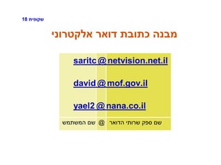 ‫שקופית‬18
‫אלקטרוני‬ ‫דואר‬ ‫כתובת‬ ‫מבנה‬
netvision.net.il@saritc
mof.gov.il@david
nana.co.il@2yael
‫המשתמש‬ ‫שם‬ @ ‫הדואר‬ ‫שרותי‬ ‫ספק‬ ‫שם‬
 