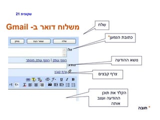 ‫שקופית‬21
‫ב‬ ‫דואר‬ ‫משלוח‬-Gmail
‫הנמען‬ ‫כתובת‬*
‫ההודעה‬ ‫נושא‬
‫תוכן‬ ‫את‬ ‫הקלד‬
‫ועצב‬ ‫ההודעה‬
‫אותה‬
‫קבצים‬ ‫צרף‬
‫שלח‬
*‫חובה‬
 