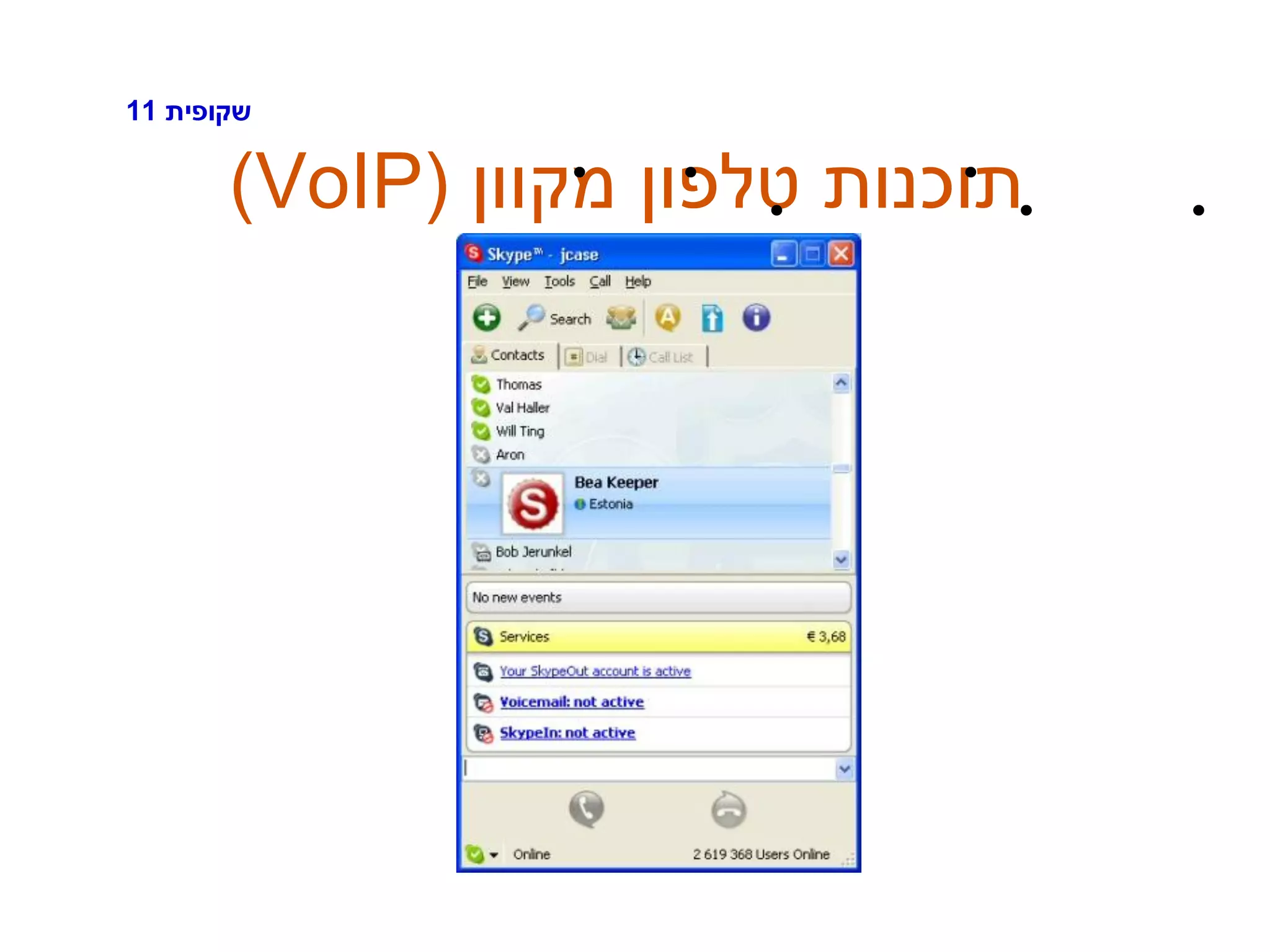 ‫שקופית‬11
‫מקוון‬ ‫טלפון‬ ‫תוכנות‬(VoIP)
 