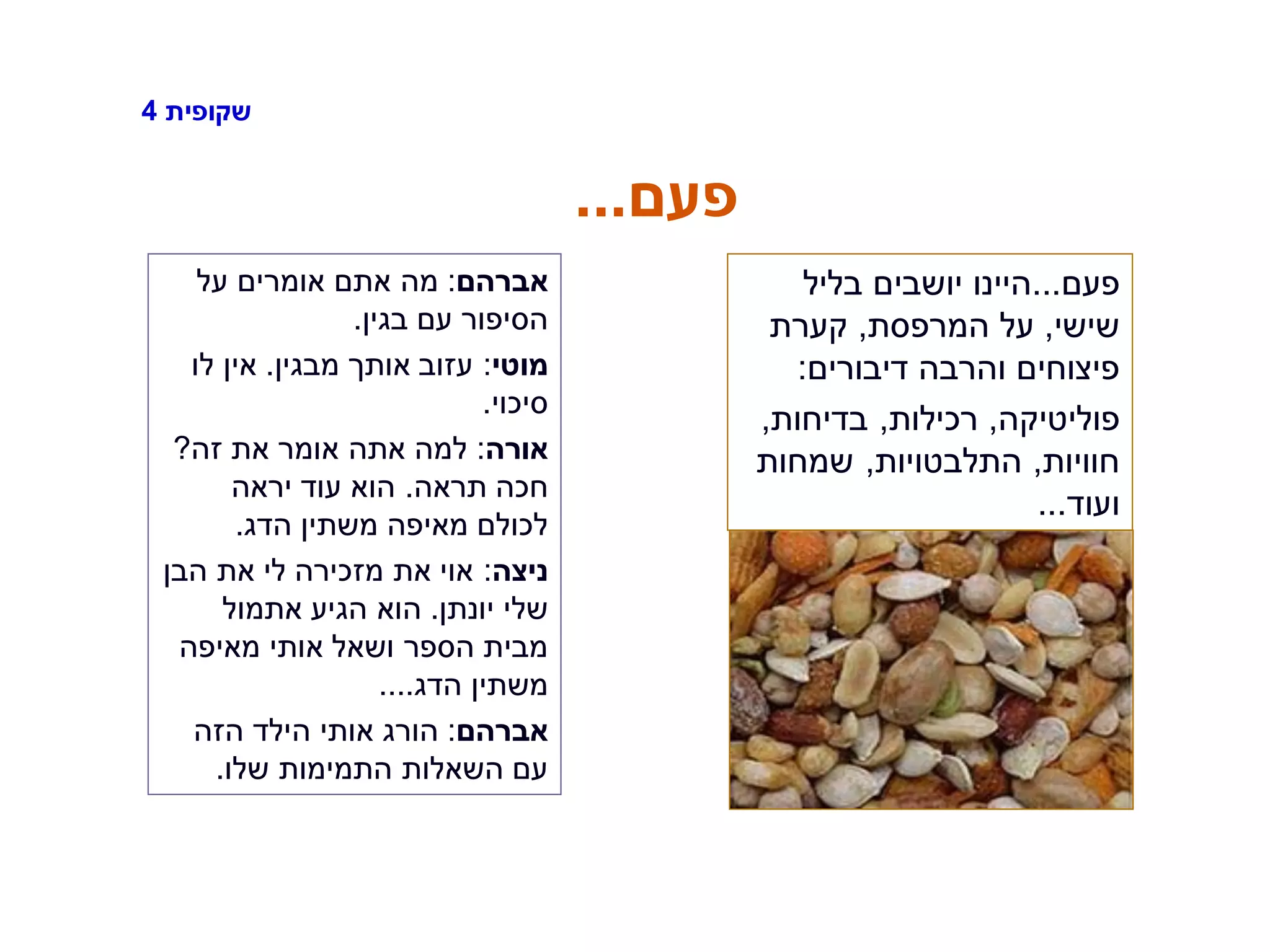 ‫שקופית‬4
‫פעם‬...
‫פעם‬...‫בליל‬ ‫יושבים‬ ‫היינו‬
‫שישי‬,‫המרפסת‬ ‫על‬,‫קערת‬
‫דיבורים‬ ‫והרבה‬ ‫פיצוחים‬:
‫פוליטיקה‬,‫רכילות‬,‫בדיחות‬,
‫חוויות‬,‫התלבטויות‬,‫שמחות‬
‫ועוד‬...
‫אברהם‬:‫על‬ ‫אומרים‬ ‫אתם‬ ‫מה‬
‫בגין‬ ‫עם‬ ‫הסיפור‬.
‫מוטי‬:‫מבגין‬ ‫אותך‬ ‫עזוב‬.‫לו‬ ‫אין‬
‫סיכוי‬.
‫אורה‬:‫זה‬ ‫את‬ ‫אומר‬ ‫אתה‬ ‫למה‬?
‫תראה‬ ‫חכה‬.‫יראה‬ ‫עוד‬ ‫הוא‬
‫הדג‬ ‫משתין‬ ‫מאיפה‬ ‫לכולם‬.
‫ניצה‬:‫הבן‬ ‫את‬ ‫לי‬ ‫מזכירה‬ ‫את‬ ‫אוי‬
‫יונתן‬ ‫שלי‬.‫אתמול‬ ‫הגיע‬ ‫הוא‬
‫מאיפה‬ ‫אותי‬ ‫ושאל‬ ‫הספר‬ ‫מבית‬
‫הדג‬ ‫משתין‬....
‫אברהם‬:‫הזה‬ ‫הילד‬ ‫אותי‬ ‫הורג‬
‫שלו‬ ‫התמימות‬ ‫השאלות‬ ‫עם‬.
 