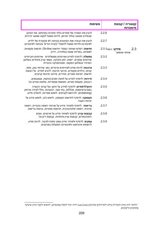 ‫קטגוריה‬‫קבוצת‬ /
‫מיומנויות‬
‫משימות‬
2.2.6.‫להבין‬‫את‬‫הסוגיה‬‫של‬‫אתרים‬‫בלתי‬‫מזוהים‬‫את‬ ,‫במהותם‬‫הסיכון‬
‫שבמידע‬‫מוטעה‬‫ובלתי‬‫להיות‬ .‫מהימן‬‫מסוגל‬‫לנקוט‬‫אמצעי‬.‫זהירות‬
2.2.7.‫להבין‬‫את‬‫הבעיה‬‫ואת‬‫הסיכונים‬‫בכניסה‬‫לא‬‫מבוקרת‬‫של‬‫ילדים‬
‫לאינטרנט‬‫ולהיות‬‫מסוגל‬‫להפעיל‬‫'בקרת‬‫בכניסה‬ '‫הורים‬.‫לאינטרנט‬
2.3.:‫מידע‬-‫גישה‬
‫אחזור-שימוש‬1
2.3.1.:‫חדשות‬‫דפדוף‬‫ואחזור‬‫באתרי‬‫חדשות‬On-line‫חדשות‬ :,‫מקומיות‬
‫במדיות‬ ,‫לאומיות‬‫שונות‬.(‫רדיו‬ ,‫)טלוויזיה‬
2.3.2.:‫ממשלה‬‫לדפדף‬‫למידע‬‫ושירותים‬‫שירותים‬ :‫ממשלתיים‬‫חברתיים‬
‫שירותים‬‫חוק‬ ,‫יזמות‬ ,‫עסקיים‬‫נושאי‬ ,‫וחקיקה‬‫עניין‬‫מיוחדים‬‫בשלטון‬
‫המרכזי‬‫ובשלטון‬‫סטטיסטיקה‬ ,‫המקומי‬.‫ציבורית‬
2.3.3.:‫צרכנות‬‫להיות‬‫מודע‬‫לשירותים‬‫שירותי‬ :‫כמו‬ ,‫צרכניים‬,‫פנאי‬ ,‫בנק‬
‫בילויים‬ ,‫קניות‬‫אירועי‬ ,‫מקומיים‬‫להגיע‬ .‫תרבות‬‫למידע‬‫על‬‫הצעות‬
‫זמינות‬ ,‫חדשות‬‫אירועי‬ ,‫מחירים‬ ,‫מוצרים‬‫תרבות‬.‫קרובים‬
2.3.4.:‫תיירות‬‫לדפדף‬‫למידע‬‫על‬‫לוחות‬‫זמנים‬,‫אוטובוסים‬ ,‫)טיסות‬
‫מקומות‬ ,(‫רכבות‬‫חופשות‬ ,‫פנויים‬‫מלונות‬ ,‫אפשריות‬‫פנויים‬.'‫וכו‬
2.3.5.:‫חינוך/לימודים‬‫לדפדף‬‫למידע‬‫על‬‫חינוך‬‫ועל‬‫קורסי‬‫הכשרה‬
‫בתי‬ ,‫מכללות‬ ,‫באוניברסיטאות‬‫כולל‬ ,‫הכשרות‬ ,‫ספר‬‫למידה‬‫מרחוק‬
)e-training‫להירשם‬ .(‫לחפש‬ .‫לקורסים‬‫להצליב‬ ,‫ספריות‬.‫מידע‬
2.3.6.:‫תעסוקה‬‫לדפדף‬‫לחדשות‬‫לחפש‬ ,‫תעסוקה‬‫לחפש‬ ,‫ג'וב‬‫מידע‬‫על‬
‫זכויות‬.‫העובד‬
2.3.7.:‫בריאות‬‫לדפדף‬‫ולאחזר‬‫מידע‬‫על‬‫שירותי‬‫רפואה‬‫רפואה‬ ,‫ציבורית‬
‫רפואה‬ ,‫פרטית‬‫תרופות‬ ,‫אלטרנטיבית‬‫וביטוח‬ ,‫מותרות‬.‫בריאות‬
2.3.8.‫קבוצות‬:‫עניין‬‫לדפדף‬‫ולאחזר‬‫מידע‬‫על‬‫גופים‬ ,‫ארגונים‬
‫קבוצות‬ ,‫התנדבותיים‬‫עניין‬‫קבוצות‬ ,‫מיוחדות‬‫דיון‬.'‫וכו‬
2.3.9.:‫עסקים‬‫לדפדף‬‫ולאחזר‬‫מידע‬‫עסקי‬‫פתוח‬‫להיות‬ .‫לציבור‬‫מודע‬
‫לרשתות‬‫איטראנט‬‫ולאינטרנט‬‫הפועלות‬.‫בארגונים‬
1
‫הלומד‬‫יהיה‬‫מודע‬‫למקורות‬‫מידע‬‫ולשירותים‬‫מקוונים‬)on-Line‫ויהיה‬ (‫יכול‬‫לדפדף‬‫להוציא‬ ,‫באינטרנט‬‫ולקבל‬‫מידע‬‫שימושי‬
‫בתחומים‬.‫הרשומים‬
209
 