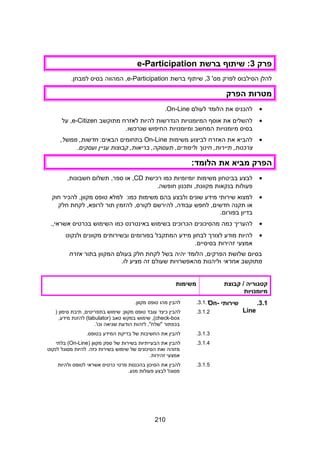 ‫פרק‬3‫שיתוף‬ :‫ברשת‬e-Participation
‫להלן‬‫הסילבוס‬‫לפרק‬'‫מס‬3‫שיתוף‬ ,‫ברשת‬e-Participation,‫המהווה‬‫בסיס‬.‫למבחן‬
‫מטרות‬‫הפרק‬
•‫להכניס‬‫את‬‫הלומד‬‫לעולם‬On-Line.
•‫להשלים‬‫את‬‫אוסף‬‫המיומנויות‬‫הנדרשות‬‫להיות‬‫לאזרח‬‫מתוקשב‬e-Citizen‫על‬ ,
‫בסיס‬‫מיומנויות‬‫המחשב‬‫ומיומנויות‬‫החיפוש‬‫שנרכשו‬.
•‫להביא‬‫את‬‫האזרח‬‫לביצוע‬‫משימות‬On-Line‫בתחומים‬:‫הבאים‬,‫ממשל‬ ,‫חדשות‬
‫חינוך‬ ,‫תיירות‬ ,‫צרכנות‬‫קבוצות‬ ,‫בריאות‬ ,‫תעסוקה‬ ,‫ולימודים‬‫עניין‬‫ועסקים‬.
‫הפרק‬‫מביא‬‫את‬:‫הלומד‬
•‫לבצע‬‫בביטחון‬‫משימות‬‫יומיומיות‬‫כמו‬‫רכישת‬CD‫או‬ ,‫תשלום‬ ,‫ספר‬,‫חשבונות‬
‫פעולות‬‫בנקאות‬‫ותכנון‬ ,‫מקוונת‬.‫חופשה‬
•‫למצוא‬‫שירותי‬‫מידע‬‫שונים‬‫ולבצע‬‫בהם‬‫משימות‬‫למלא‬ :‫כמו‬‫טופס‬‫להכיר‬ ,‫מקוון‬‫חוק‬
‫או‬‫תקנה‬‫לחפש‬ ,‫חדשים‬‫להירשם‬ ,‫עבודה‬‫להזמין‬ ,‫לקורס‬‫תור‬‫לקחת‬ ,‫לרופא‬‫חלק‬
‫בדיון‬.‫בפורום‬
•‫להעריך‬‫כמה‬‫מהסיכונים‬‫הכרוכים‬‫בשימוש‬‫באינטרנט‬‫כמו‬‫השימוש‬‫בכרטיס‬.,‫אשראי‬
•‫להיות‬‫מודע‬‫לצורך‬‫לבחון‬‫מידע‬‫המתקבל‬‫בפורומים‬‫ובשירותים‬‫מקוונים‬‫ולנקוט‬
‫אמצעי‬‫זהירות‬.‫בסיסיים‬
‫בסיום‬‫שלושת‬‫הלומד‬ ,‫הפרקים‬‫יהיה‬‫בשל‬‫לקחת‬‫חלק‬‫בעולם‬‫המקוון‬‫בתור‬‫אזרח‬
‫מתוקשב‬‫אחראי‬‫וליהנות‬‫מהאפשרויות‬‫שעולם‬‫זה‬‫מציע‬.‫לו‬
3.‫ננ‬
‫קטגוריה‬‫קבוצת‬ /
‫מיומנויות‬
‫משימות‬
3.1.‫שירותי‬On-
Line
3.1.1.‫להבין‬‫מהו‬‫טופס‬.‫מקוון‬
3.1.2.‫להבין‬‫כיצד‬‫עובד‬‫טופס‬‫שימוש‬ :‫מקוון‬‫תיבת‬ ,‫בתפריטים‬‫סימון‬)
check-box‫שימוש‬ ,(‫במקש‬‫טאב‬)tabulator‫להזנת‬ (,‫מידע‬
‫בכפתור‬‫לזהות‬ ,"‫"שלח‬‫הודעת‬‫שגיאה‬.'‫וכו‬
3.1.3.‫להבין‬‫את‬‫החשיבות‬‫של‬‫בדיקת‬‫המידע‬.‫בטופס‬
3.1.4.‫להבין‬‫את‬‫הבעייתיות‬‫בשירות‬‫של‬‫ספק‬‫מקוון‬)On-Line‫בלתי‬ (
‫מזוהה‬‫ואת‬‫הסיכונים‬‫של‬‫שימוש‬‫בשירות‬‫להיות‬ .‫כזה‬‫מסוגל‬‫לנקוט‬
‫אמצעי‬.‫זהירות‬
3.1.5.‫להבין‬‫את‬‫הסיכון‬‫בהכנסת‬‫פרטי‬‫כרטיס‬‫אשראי‬‫לטופס‬‫ולהיות‬
‫מסוגל‬‫לבצע‬‫פעולות‬.‫מנע‬
210
 