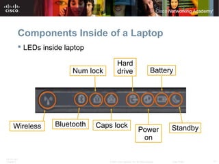 ITE PC v4.0
Chapter 6 11© 2007 Cisco Systems, Inc. All rights reserved. Cisco Public
Components Inside of a Laptop
 LEDs inside laptop
Wireless Bluetooth Caps lock
Num lock
Hard
drive Battery
Power
on
Standby
 