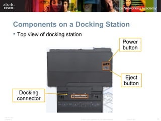 ITE PC v4.0
Chapter 6 12© 2007 Cisco Systems, Inc. All rights reserved. Cisco Public
Components on a Docking Station
 Top view of docking station
Docking
connector
Power
button
Eject
button
 
