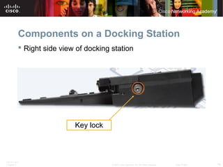 ITE PC v4.0
Chapter 6 14© 2007 Cisco Systems, Inc. All rights reserved. Cisco Public
Components on a Docking Station
 Right side view of docking station
Key lock
 