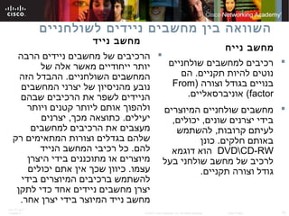 ITE PC v4.0
Chapter 6 15© 2007 Cisco Systems, Inc. All rights reserved. Cisco Public
‫לשולחניים‬ ‫ניידים‬ ‫מחשבים‬ ‫בין‬ ‫השוואה‬
‫נייד‬ ‫מחשב‬
‫הרבה‬ ‫ניידים‬ ‫מחשבים‬ ‫של‬ ‫הרכיבים‬
‫של‬ ‫אלה‬ ‫מאשר‬ ‫ייחודיים‬ ‫יותר‬
‫הזה‬ ‫ההבדל‬ .‫השולחניים‬ ‫המחשבים‬
‫המחשבים‬ ‫יצרני‬ ‫של‬ ‫מהניסיון‬ ‫נובע‬
‫שבהם‬ ‫הרכיבים‬ ‫את‬ ‫לשפר‬ ‫הניידים‬
‫ויותר‬ ‫קטנים‬ ‫ליותר‬ ‫אותם‬ ‫ולהפוך‬
‫יצרנים‬ ,‫מכך‬ ‫כתוצאה‬ .‫יעילים‬
‫למחשבים‬ ‫הרכיבים‬ ‫את‬ ‫מעצבים‬
‫רק‬ ‫המתאימים‬ ‫וצורות‬ ‫בגדלים‬ ‫שלהם‬
‫הנייד‬ ‫המחשב‬ ‫רכיבי‬ ‫כל‬ .‫להם‬
‫היצרן‬ ‫בידי‬ ‫מתוכננים‬ ‫או‬ ‫מיוצרים‬
‫יכולים‬ ‫אתם‬ ‫אין‬ ‫שכך‬ ‫כיוון‬ .‫עצמו‬
‫בידי‬ ‫המיוצרים‬ ‫ברכיבים‬ ‫להשתמש‬
‫לתקן‬ ‫כדי‬ ‫אחד‬ ‫ניידים‬ ‫מחשבים‬ ‫יצרן‬
.‫אחר‬ ‫יצרן‬ ‫בידי‬ ‫המיוצר‬ ‫נייד‬ ‫מחשב‬
‫נייח‬ ‫מחשב‬
‫שולחניים‬ ‫למחשבים‬ ‫רכיבים‬
‫הם‬ .‫תקניים‬ ‫להיות‬ ‫נוטים‬
‫וצורה‬ ‫בגודל‬ ‫בנויים‬)From
factor(.‫אוניברסאליים‬
‫המיוצרים‬ ‫שולחניים‬ ‫מחשבים‬
,‫יכולים‬ ,‫שונים‬ ‫יצרנים‬ ‫בידי‬
‫להשתמש‬ ,‫קרובות‬ ‫לעיתם‬
‫כונן‬ .‫חלקים‬ ‫באותם‬
DVDCD-RW‫דוגמא‬ ‫הוא‬
‫בעל‬ ‫שולחני‬ ‫מחשב‬ ‫של‬ ‫לרכיב‬
.‫תקניים‬ ‫וצורה‬ ‫גודל‬
 