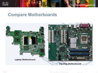 ITE PC v4.0
Chapter 6 16© 2007 Cisco Systems, Inc. All rights reserved. Cisco Public
Compare Motherboards
 