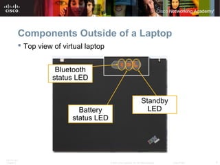ITE PC v4.0
Chapter 6 4© 2007 Cisco Systems, Inc. All rights reserved. Cisco Public
Components Outside of a Laptop
 Top view of virtual laptop
Bluetooth
status LED
Battery
status LED
Standby
LED
 