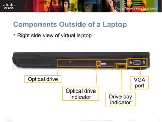 ITE PC v4.0
Chapter 6 8© 2007 Cisco Systems, Inc. All rights reserved. Cisco Public
Components Outside of a Laptop
 Right side view of virtual laptop
Optical drive
Optical drive
indicator
VGA
port
Drive bay
indicator
 