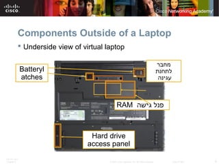 ITE PC v4.0
Chapter 6 9© 2007 Cisco Systems, Inc. All rights reserved. Cisco Public
Components Outside of a Laptop
 Underside view of virtual laptop
Hard drive
access panel
Batteryl
atches
‫מחבר‬
‫לתחנת‬
‫עגינה‬
RAM ‫גישה‬ ‫פנל‬
 